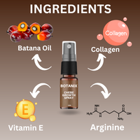 Chebe Growth Spray